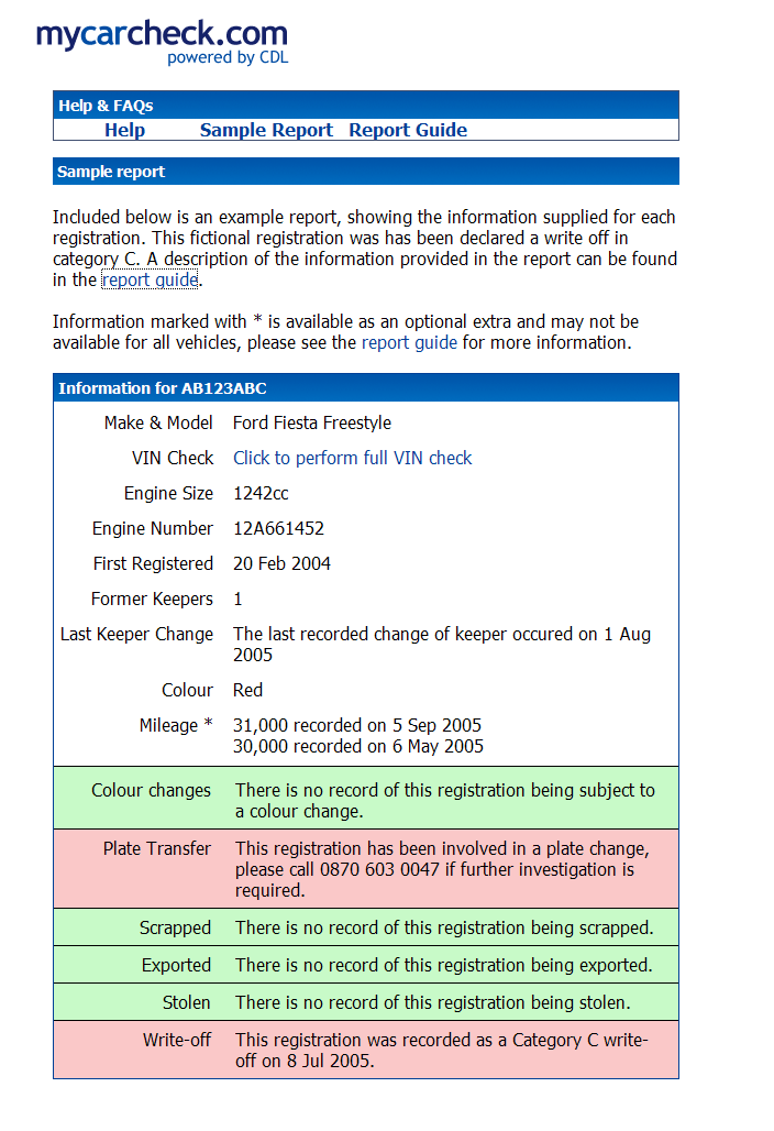 Write a check uk example